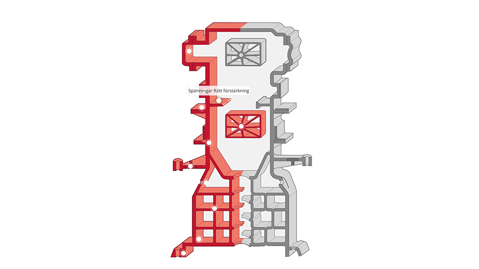 Gjuten design